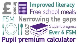 Pupil Premium wordle